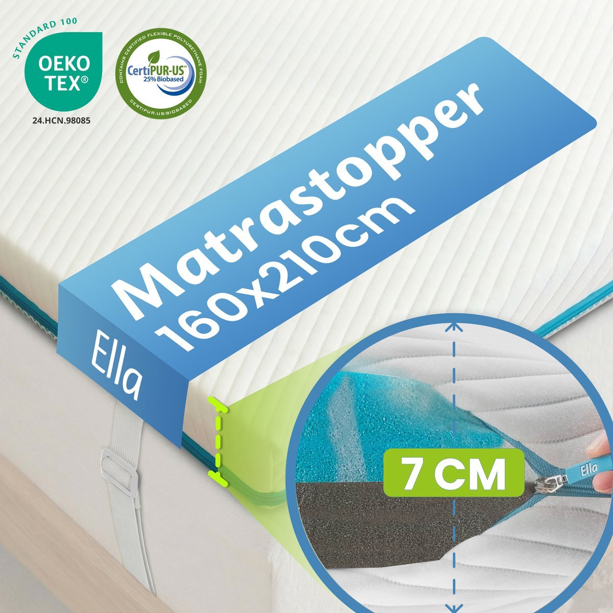 Traagschuim Matrastopper