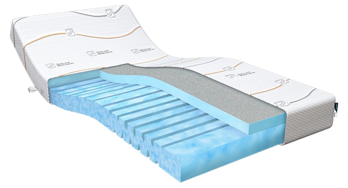 M line Cool Motion (Basic) 1,5-persoons (140x200)