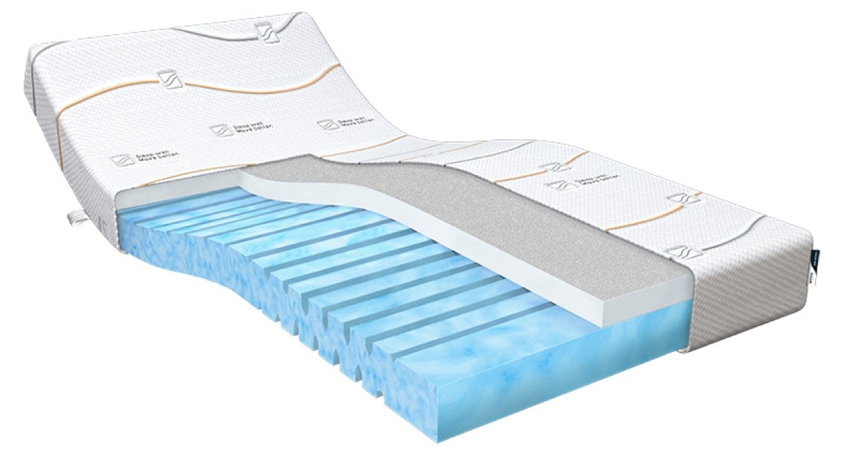 M line Cool Motion (Basic) 1-persoons (90x200)