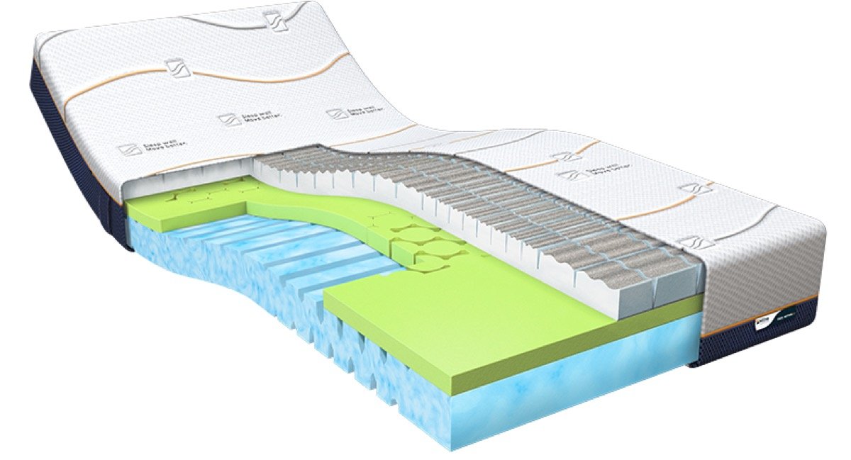 M line Cool Motion (Climate) 1,5-persoons (140x200)